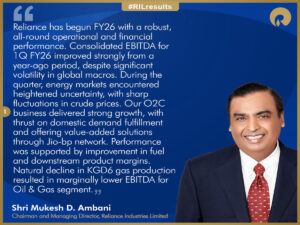 Reliance Q1 Earns 76%, Alone! The 21,423 Cr windfall due to the Asian Paints Stake Sale and the Consumer Business make for some compelling reading.